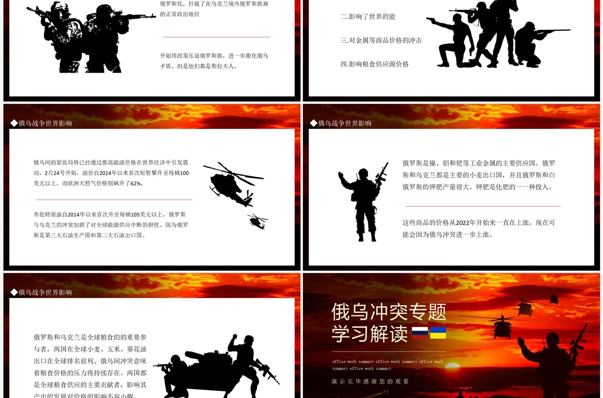 俄乌冲突专题学习解读动态PPT模板