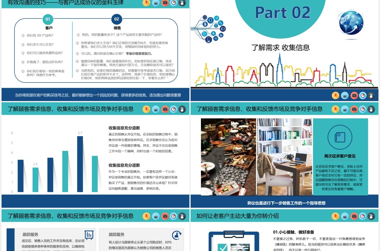 简约蓝色商务公司员工销售技能培训PPT模板