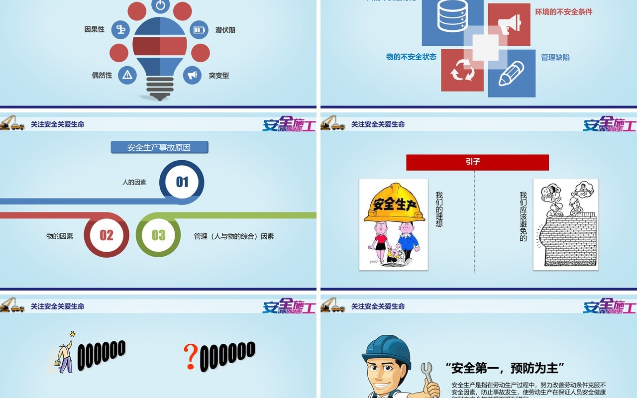 安全施工安全生产模板PPT模板
