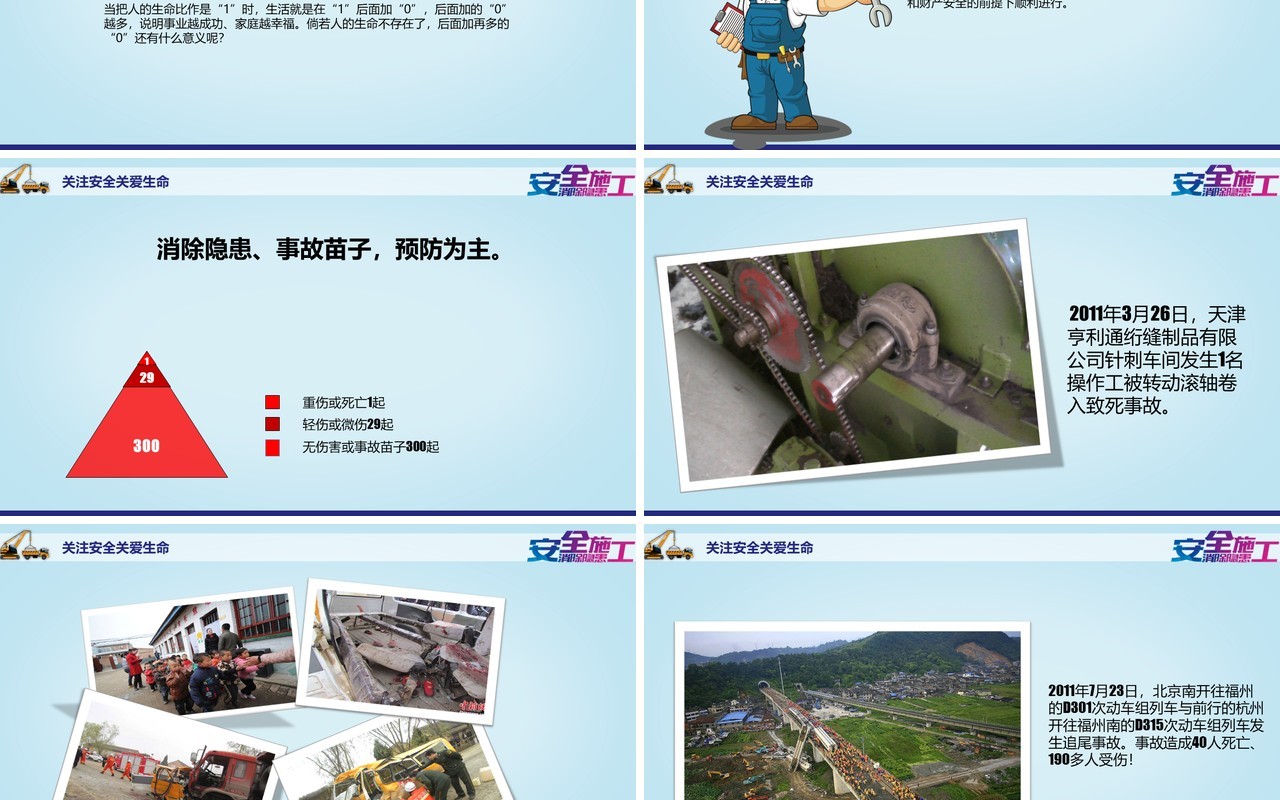 安全施工安全生产模板PPT模板