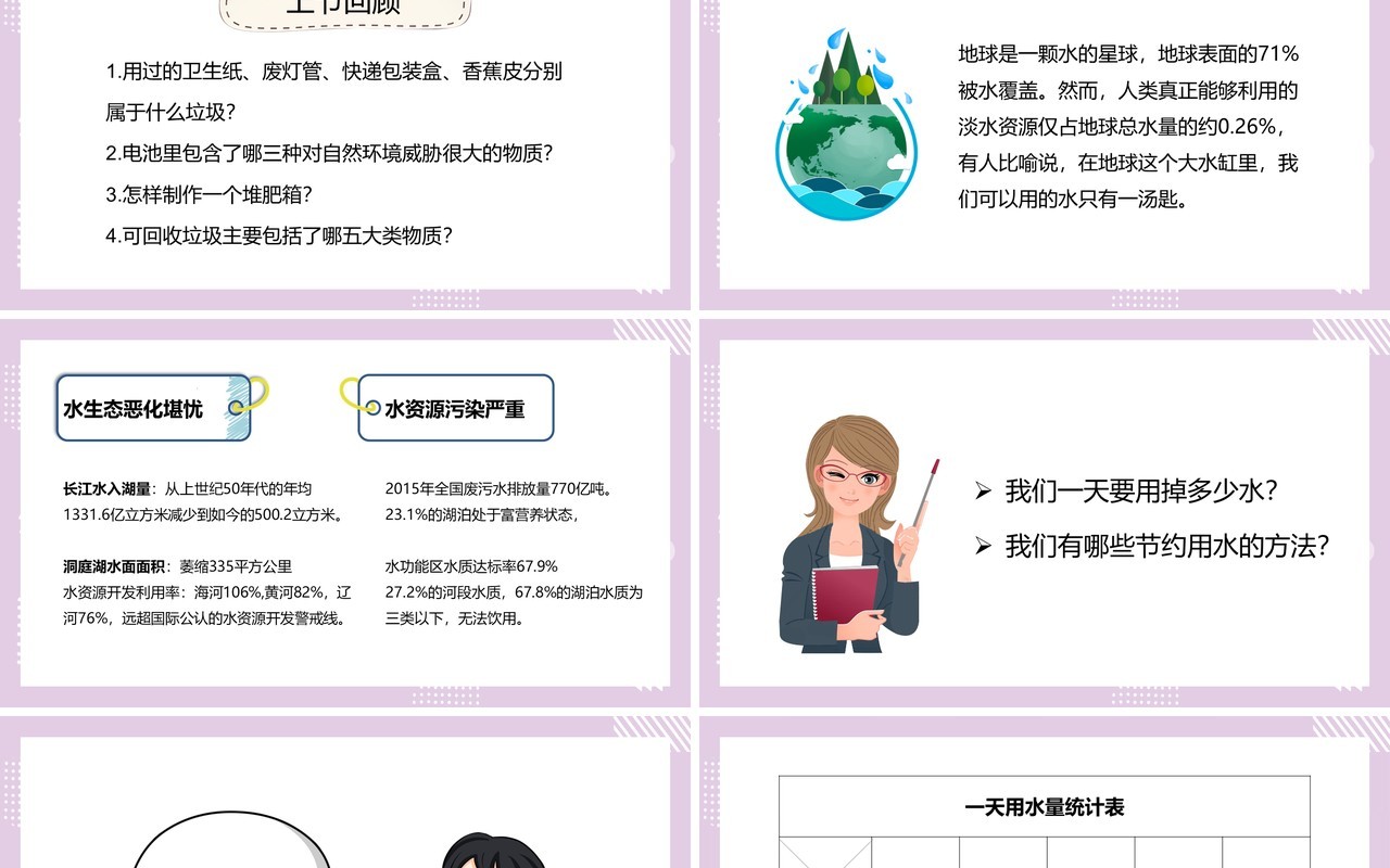教科版六年级科学下册一天的生活用水课件PPT模板