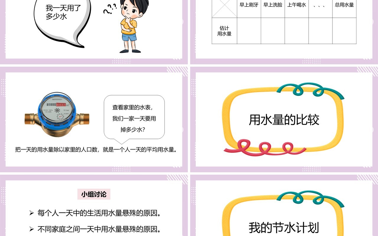 教科版六年级科学下册一天的生活用水课件PPT模板