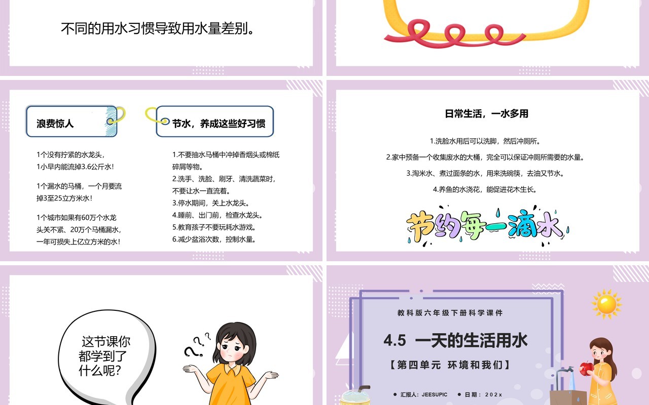 教科版六年级科学下册一天的生活用水课件PPT模板