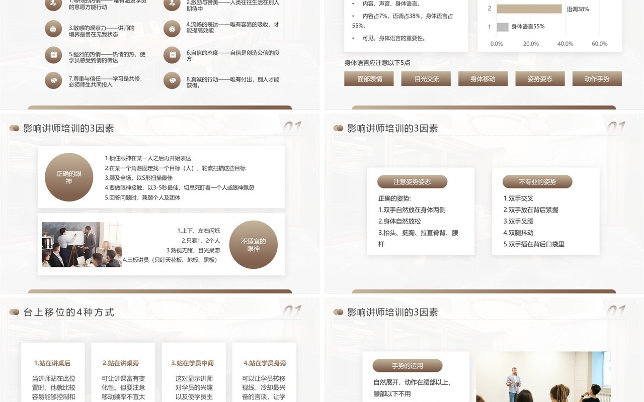 棕色简约风培训师培训PPT模板