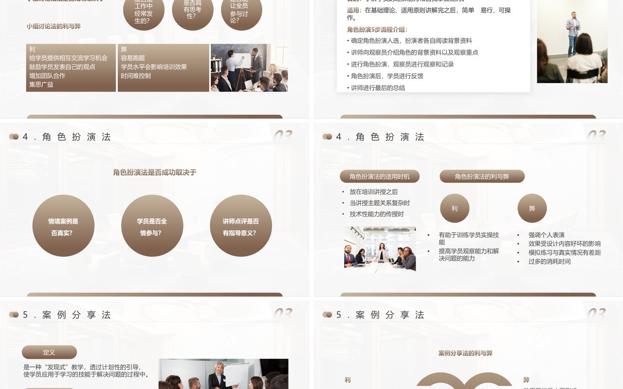 棕色简约风培训师培训PPT模板
