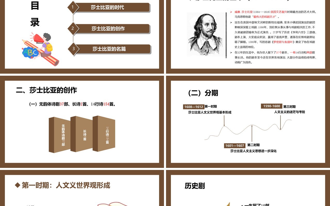 部编版高中语文必修四莎士比亚戏剧课件PPT模板