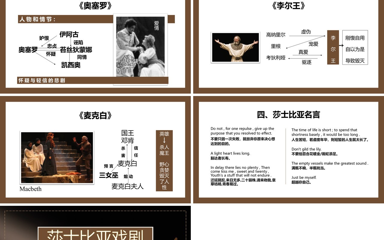 部编版高中语文必修四莎士比亚戏剧课件PPT模板