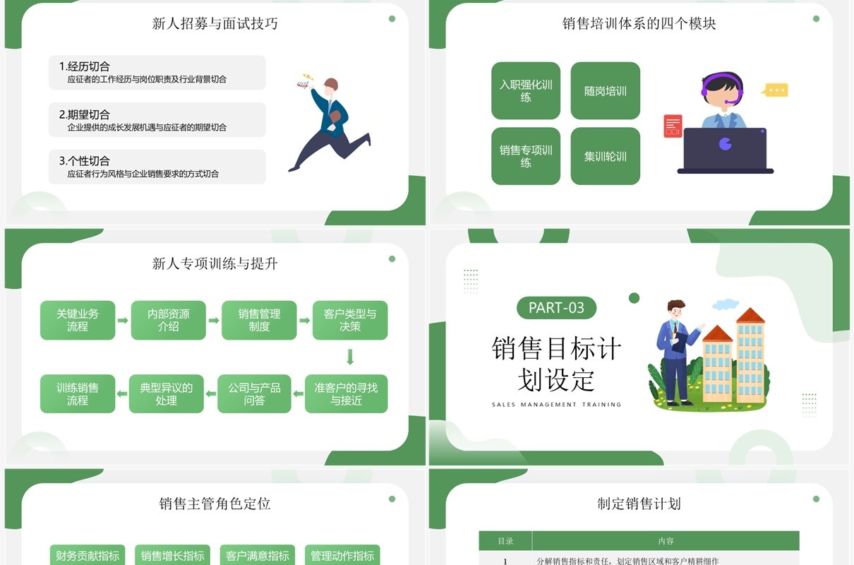 绿色插画风销售管理培训PPT模板