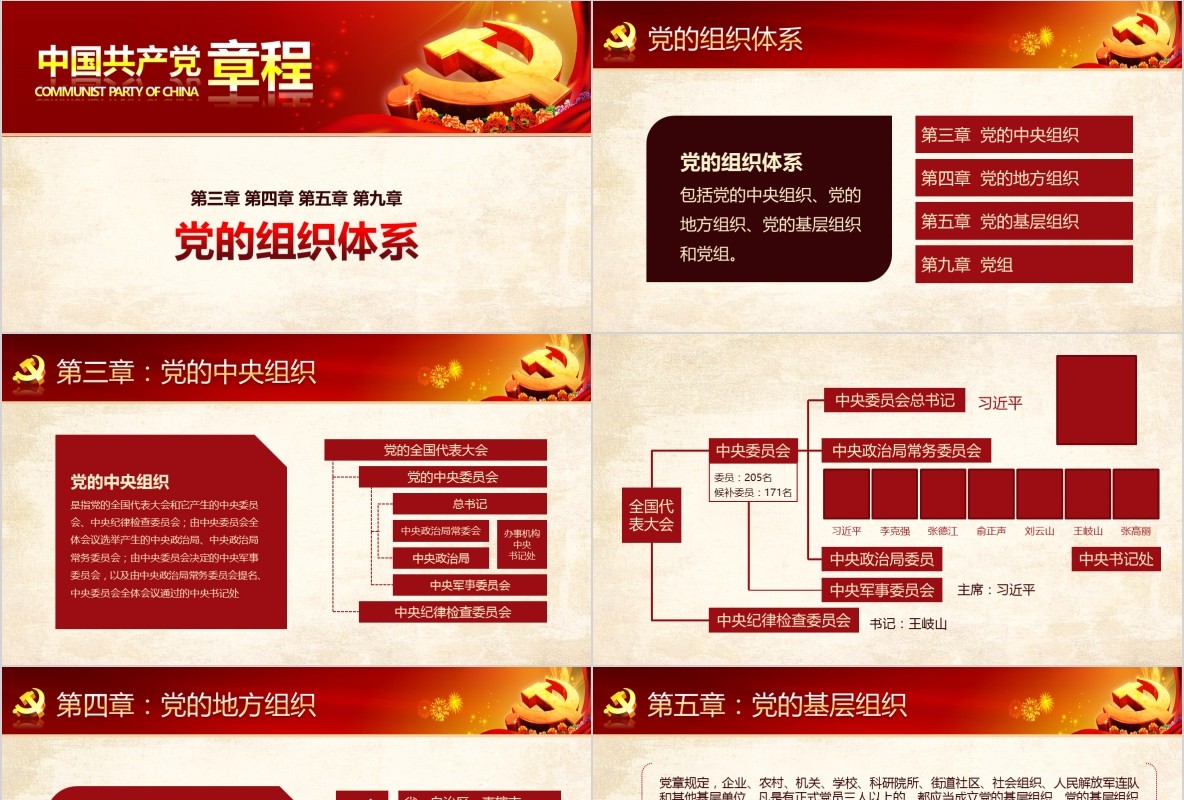 学习新微党章党课PPT模板21