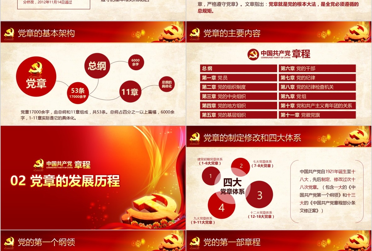 学习新微党章党课PPT模板21