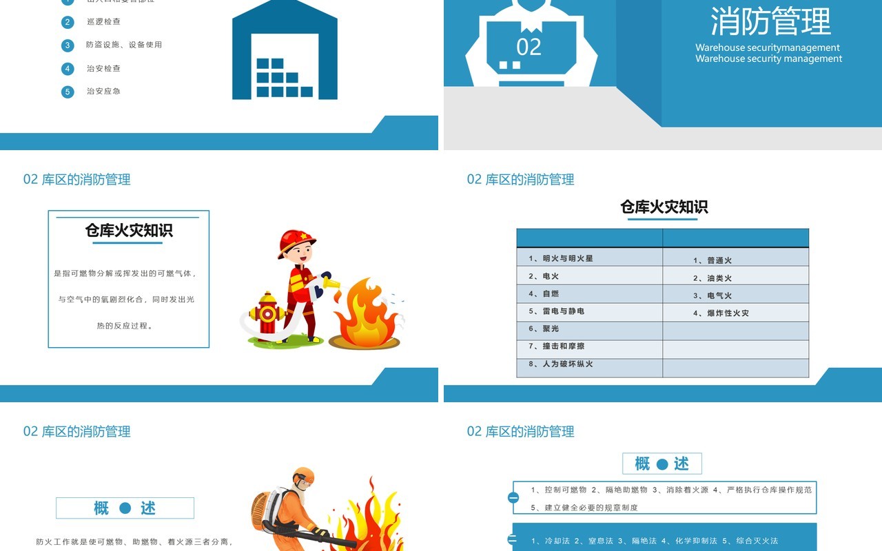 2021蓝色企业简约风仓库安全管理通用PPT模板