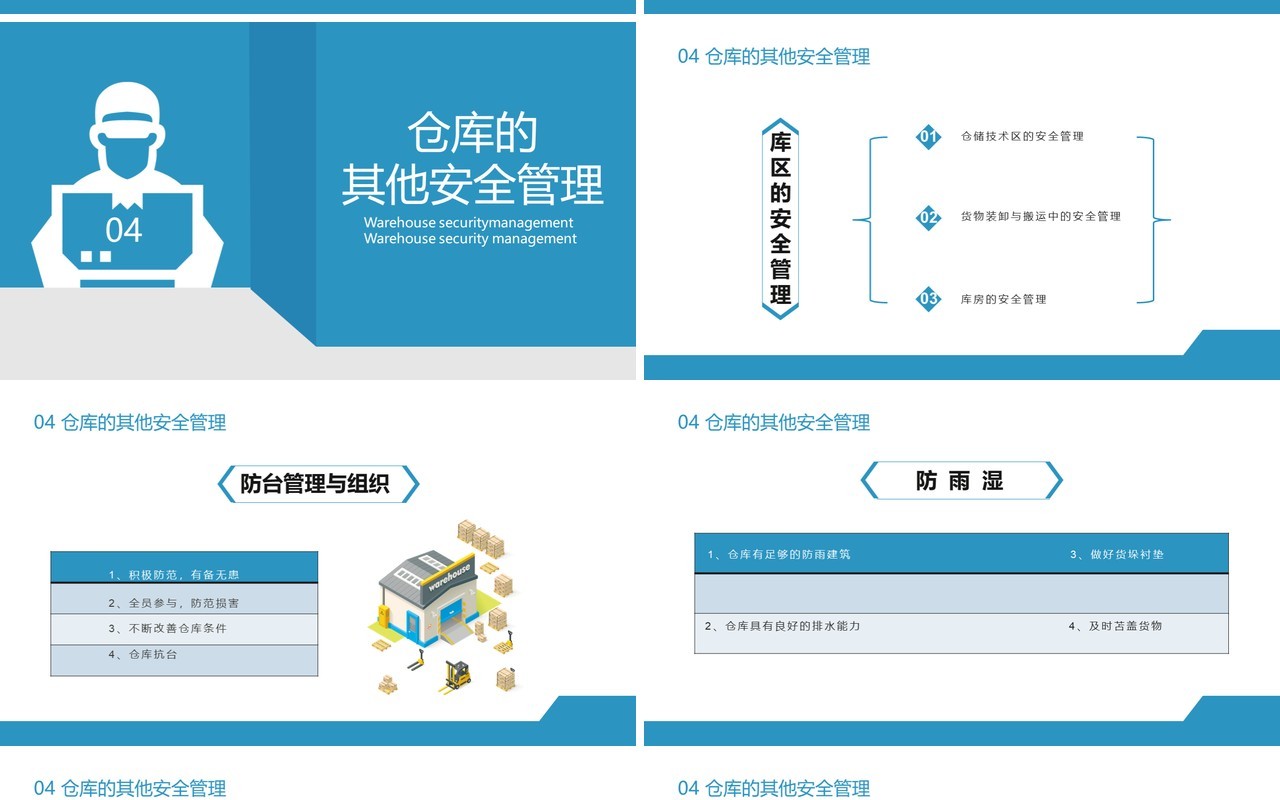 2021蓝色企业简约风仓库安全管理通用PPT模板