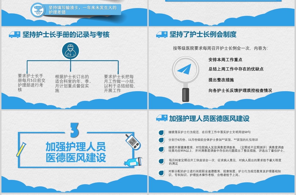 蓝色医院护士长述职报告专用PPT模板
