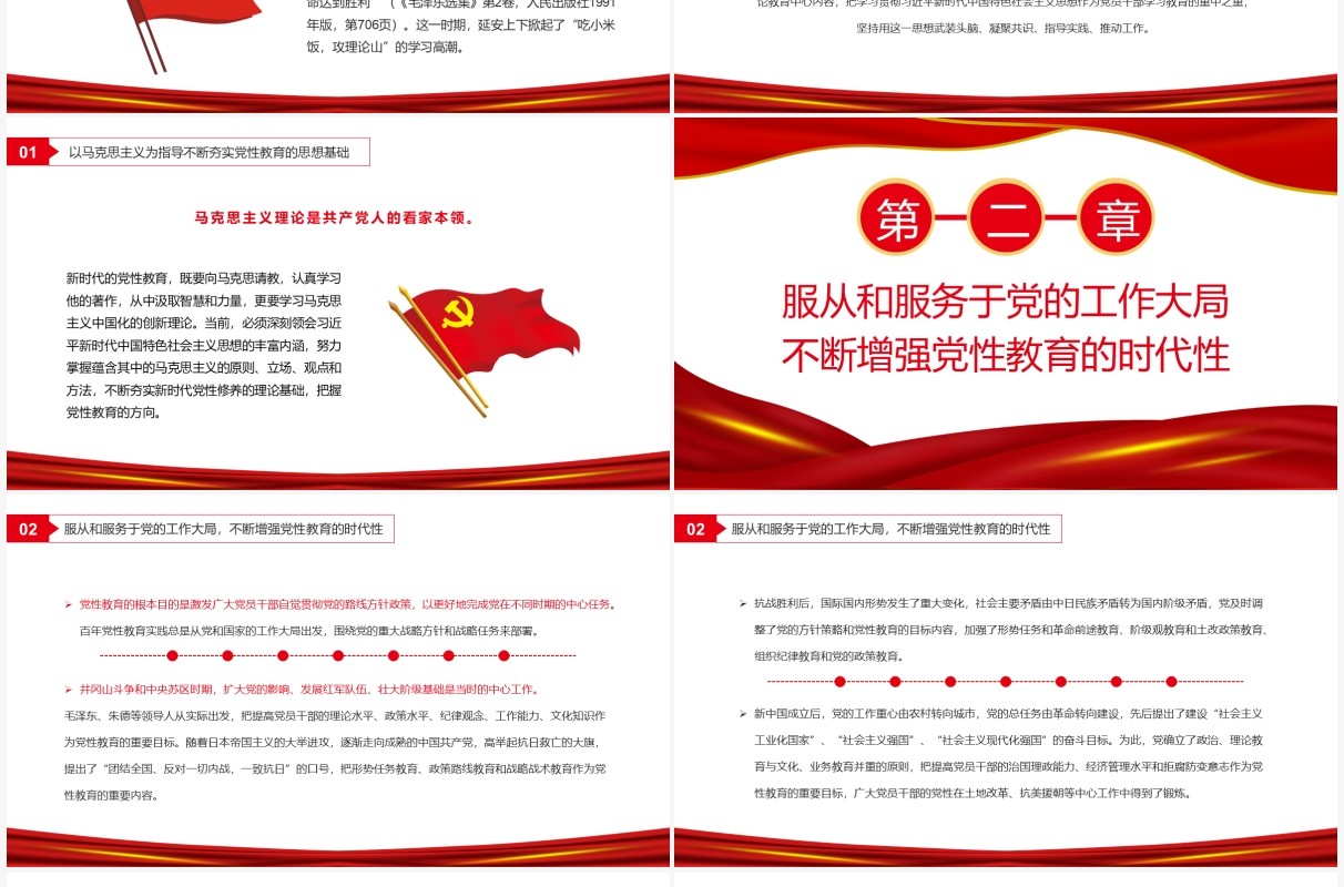 红色简约百年党性教育的历史经验及启示PPT模板