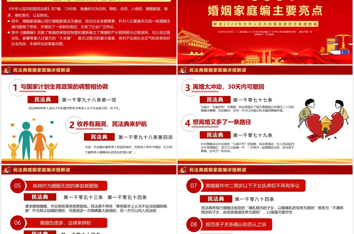 忠于人民服务人民民法典之婚姻家庭编详细解读红色党政PPT模板