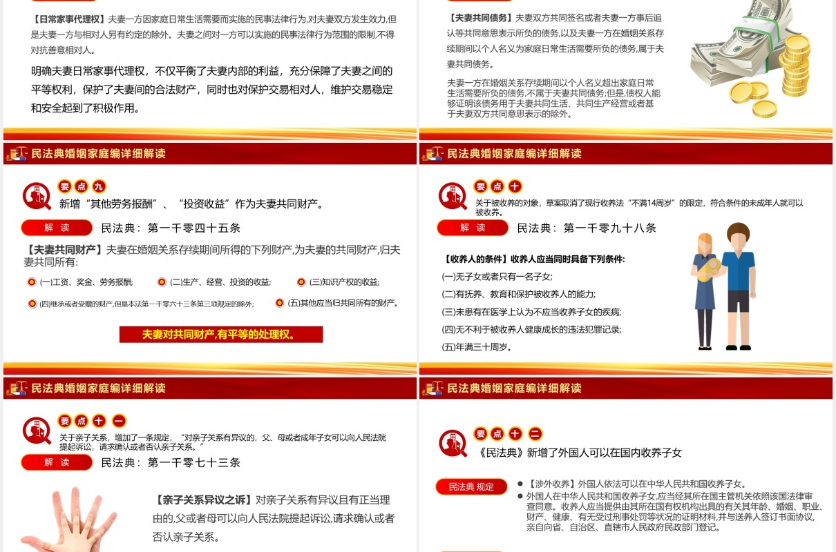 忠于人民服务人民民法典之婚姻家庭编详细解读红色党政PPT模板