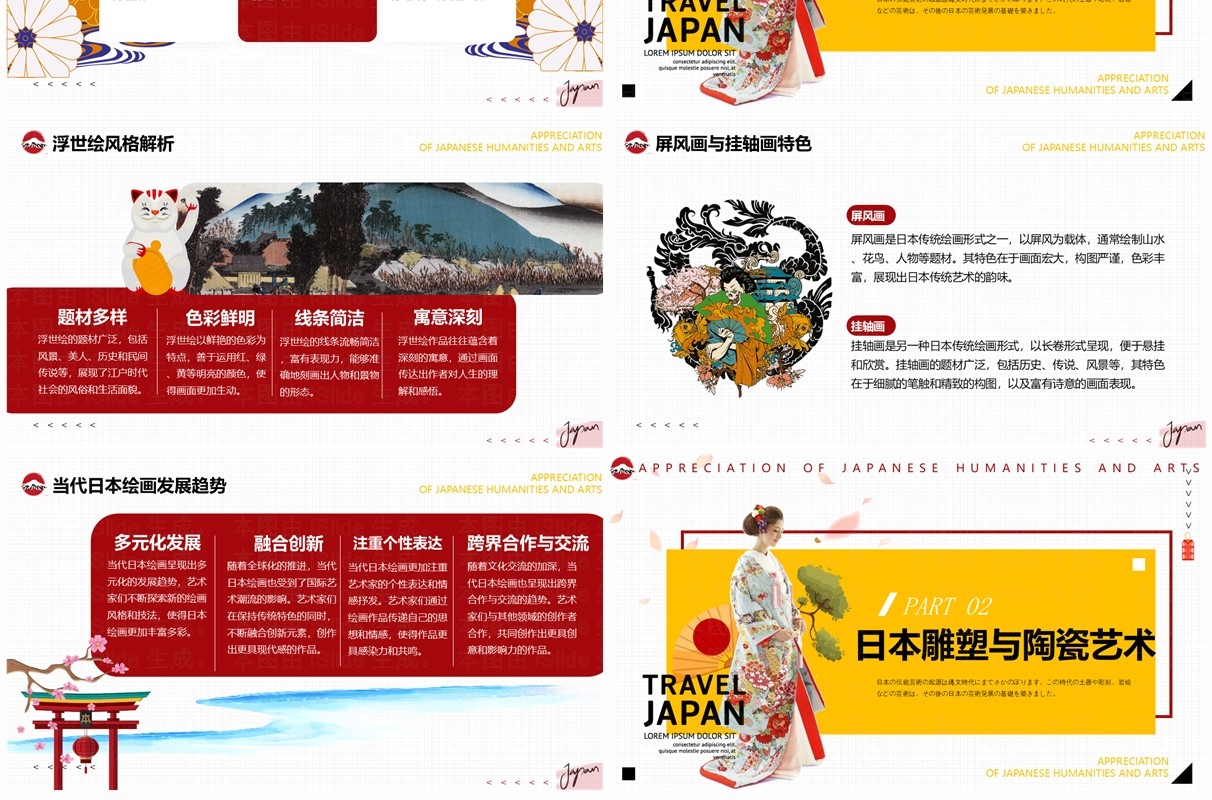 黄色简约风日本人文艺术欣赏介绍PPT模板
