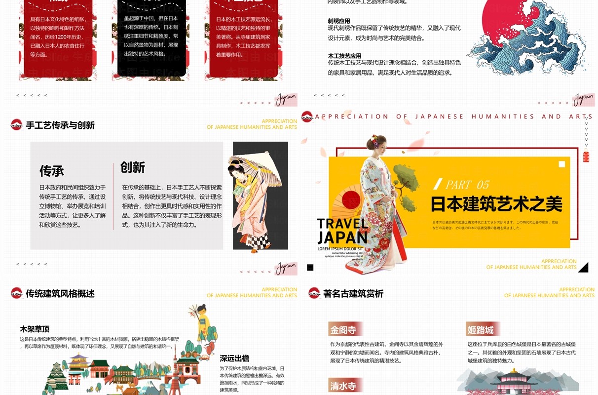 黄色简约风日本人文艺术欣赏介绍PPT模板