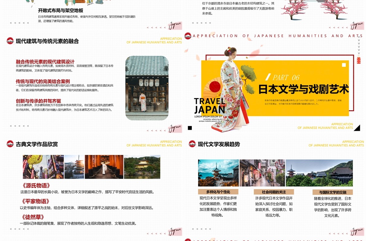 黄色简约风日本人文艺术欣赏介绍PPT模板