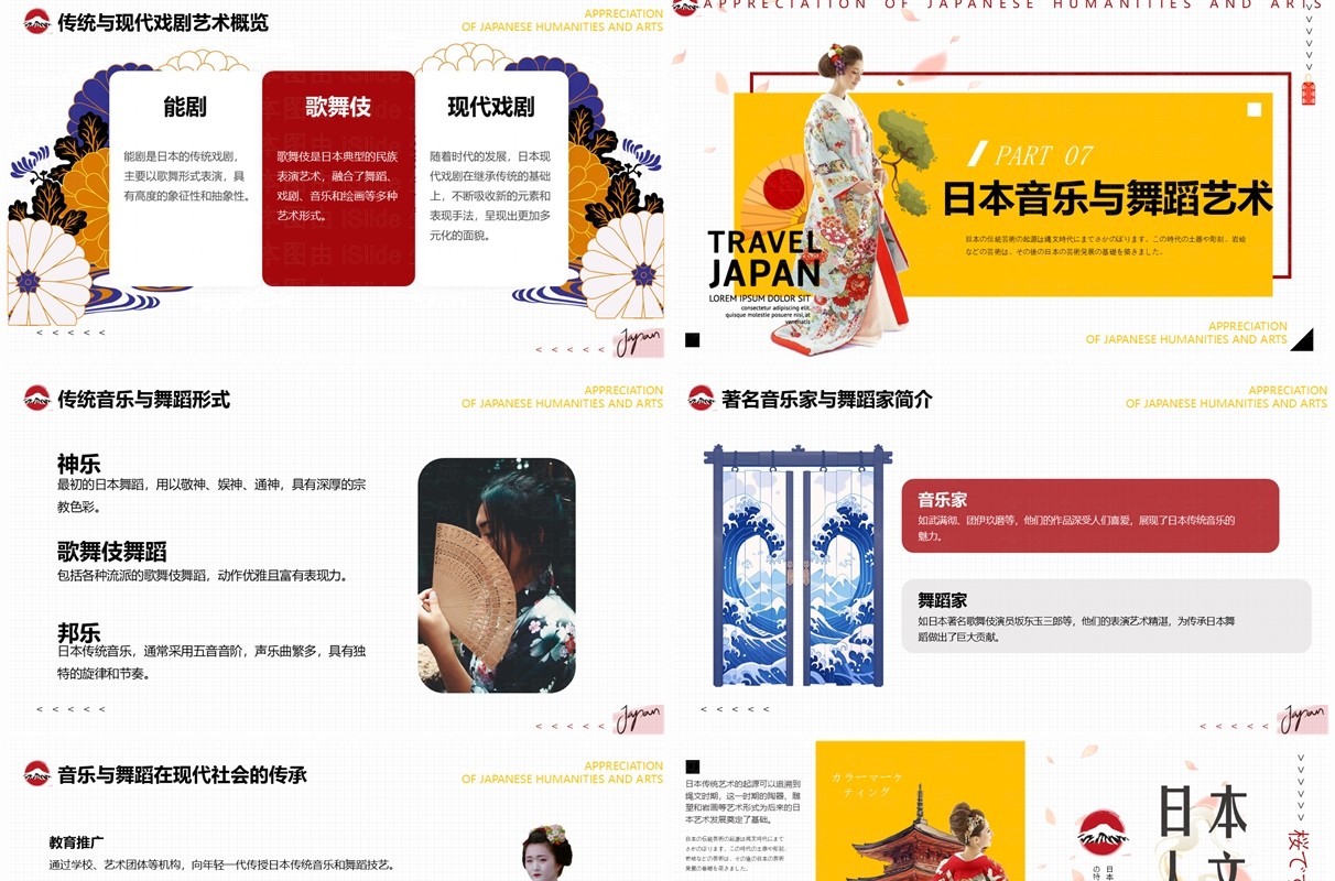 黄色简约风日本人文艺术欣赏介绍PPT模板