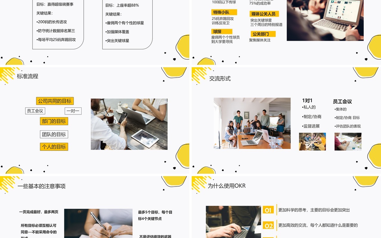 黄色简约企业OKR目标管理工作法PPT目标