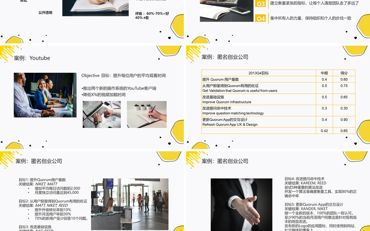 黄色简约企业OKR目标管理工作法PPT目标