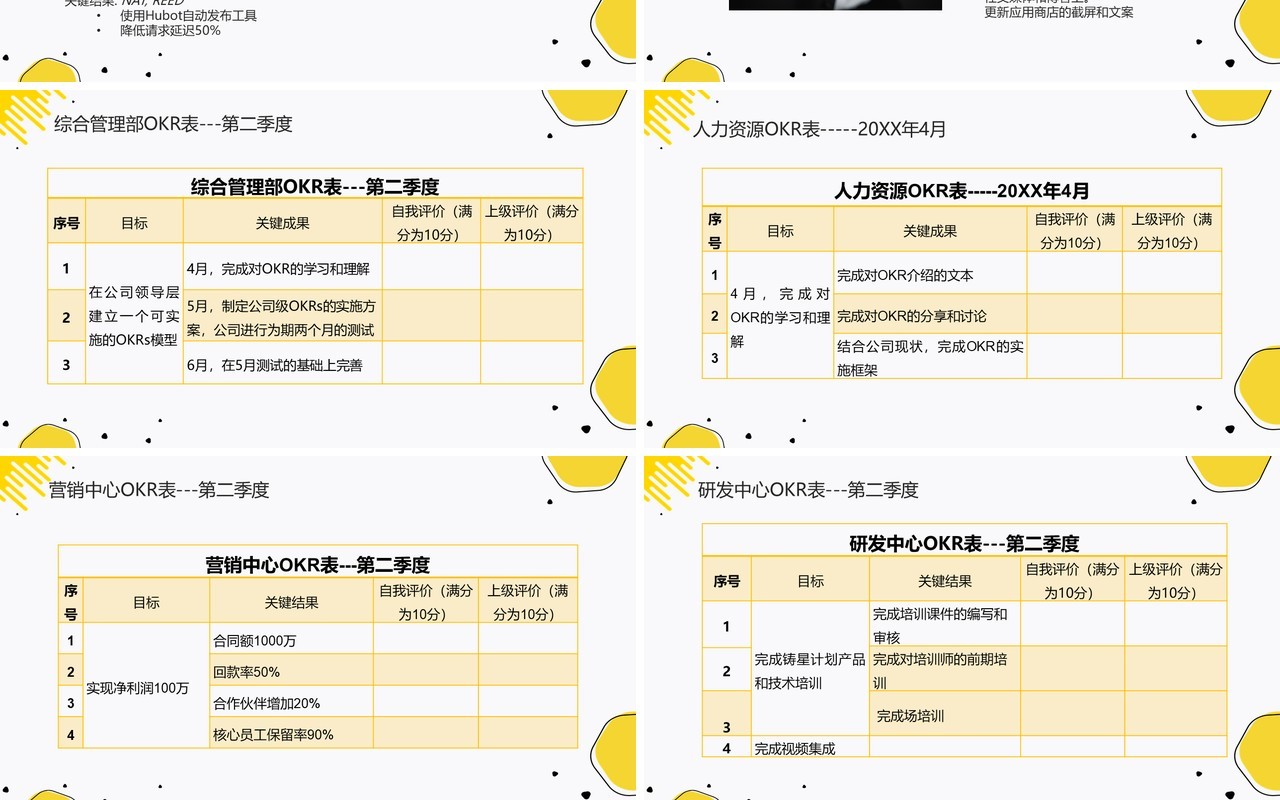 黄色简约企业OKR目标管理工作法PPT目标