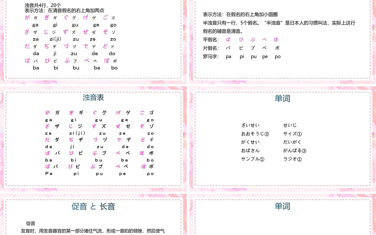 粉色清新日语教学浊音促音长音与拗音PPT模板