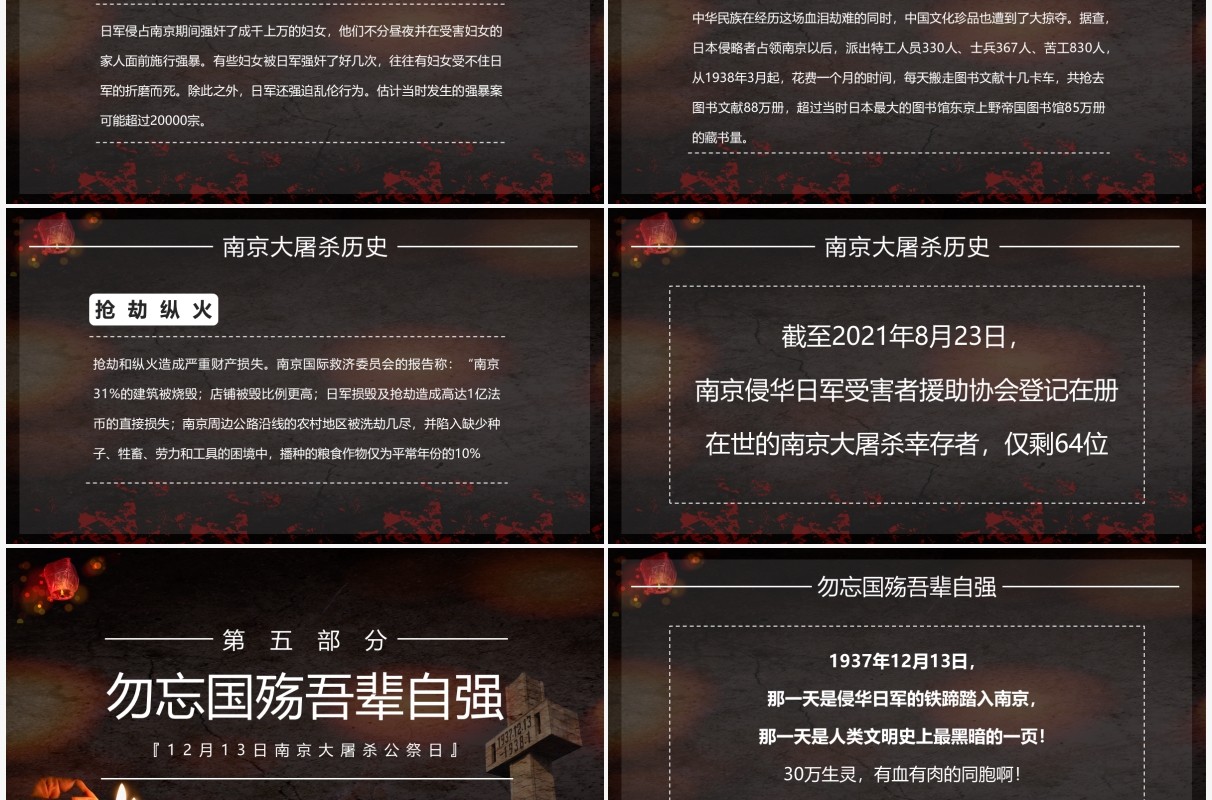 黑色勿忘国耻南京大屠杀国家公祭日PPT模板