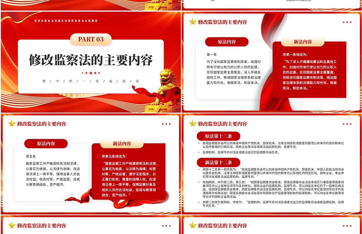 红色党政风新修订监察法内容学习PPT模板
