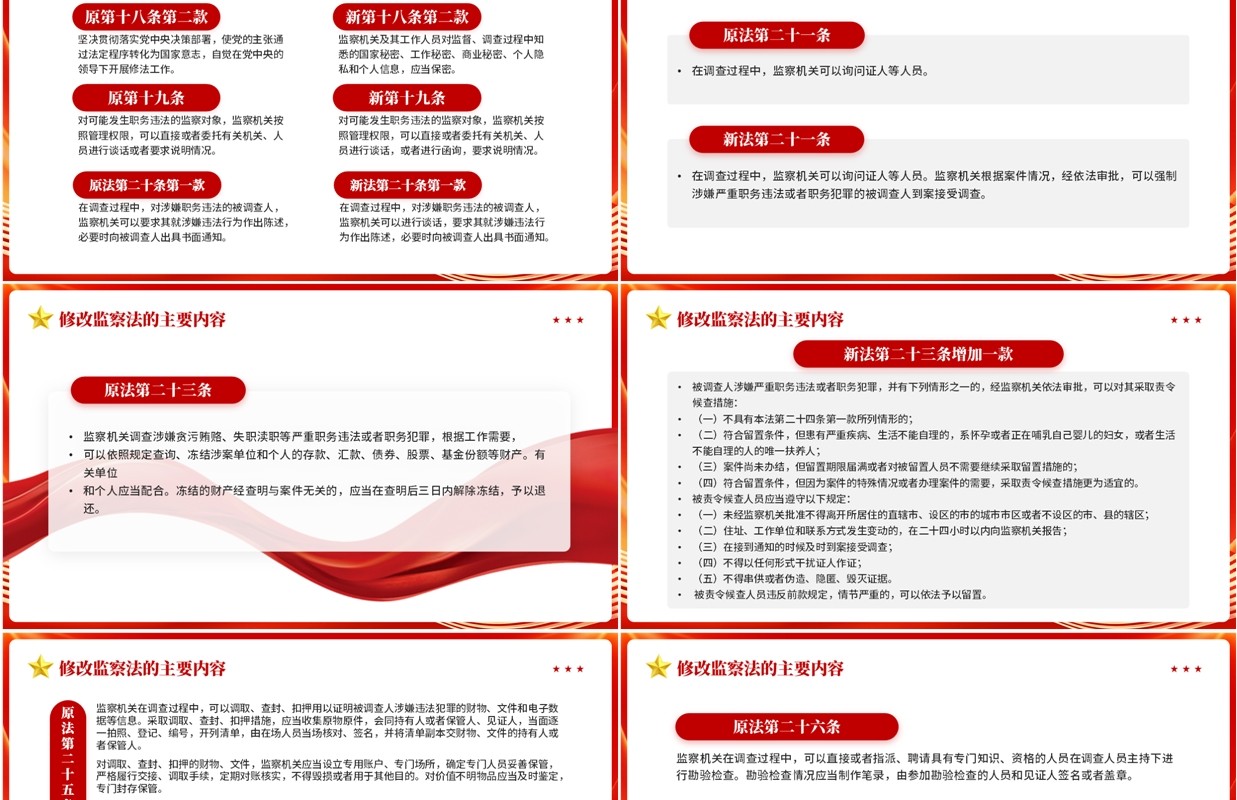 红色党政风新修订监察法内容学习PPT模板