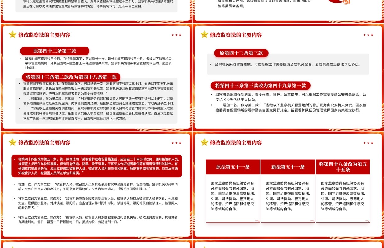 红色党政风新修订监察法内容学习PPT模板