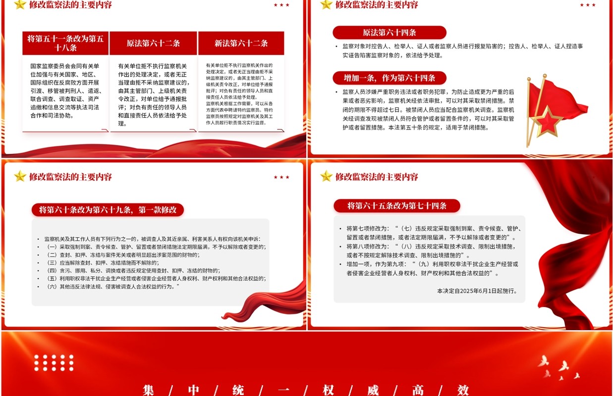 红色党政风新修订监察法内容学习PPT模板