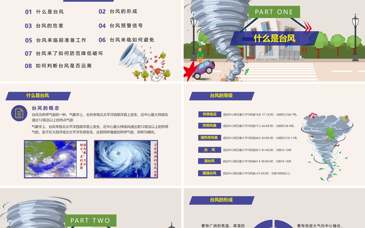 防台风安全教育培训课件PPT模板
