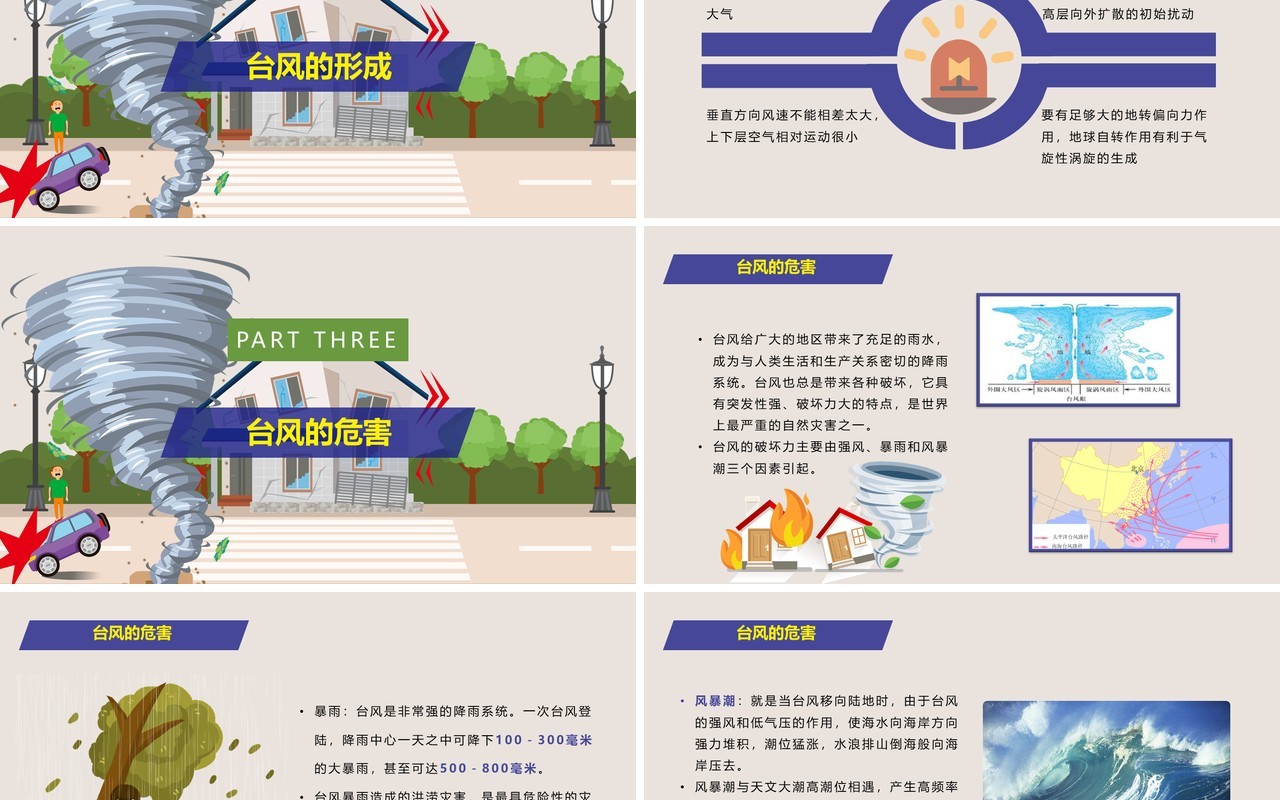 防台风安全教育培训课件PPT模板