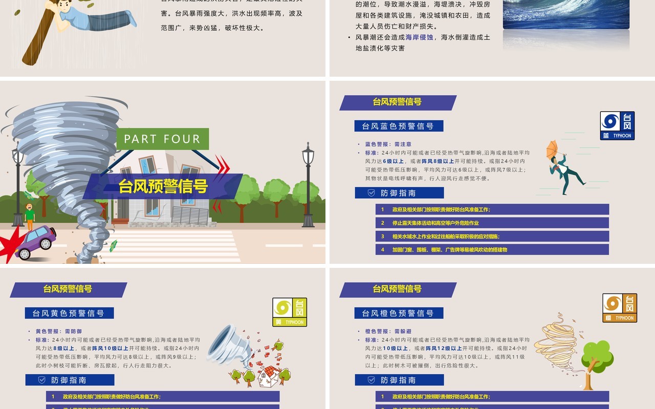防台风安全教育培训课件PPT模板