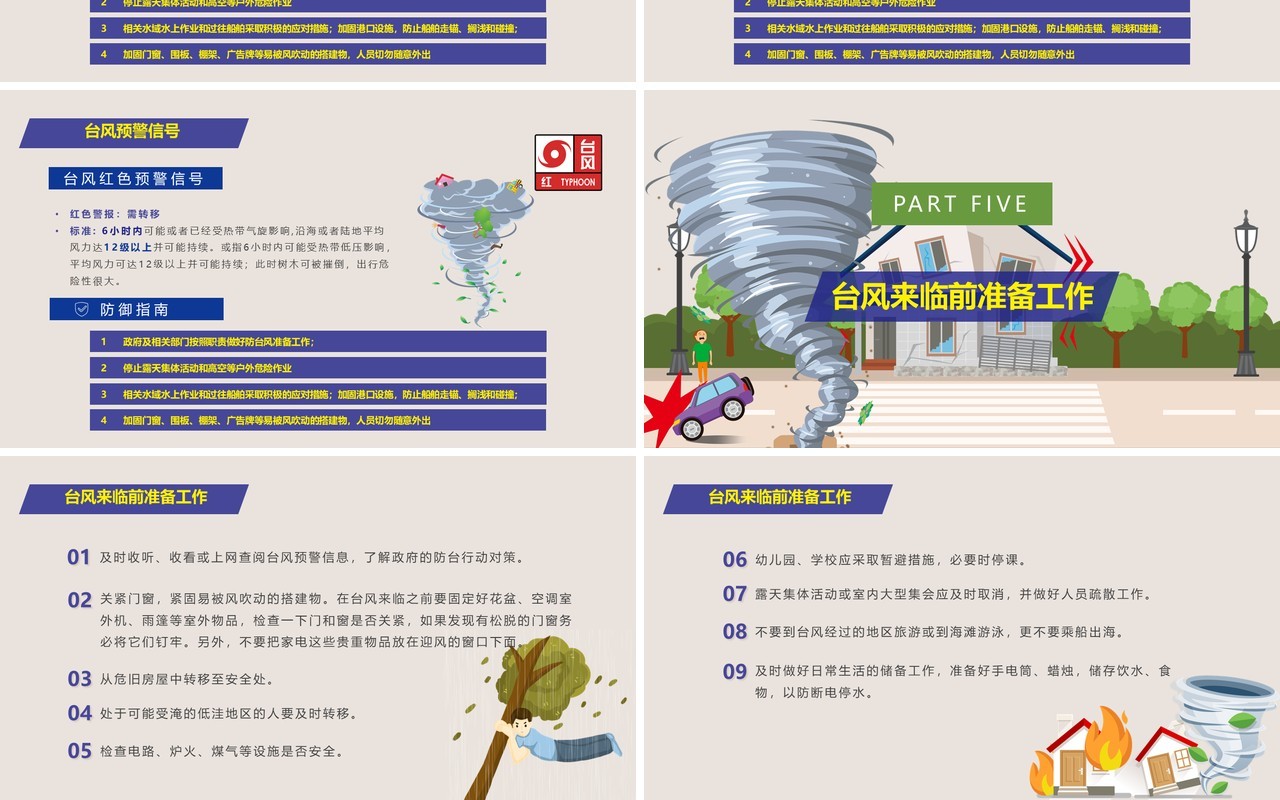 防台风安全教育培训课件PPT模板