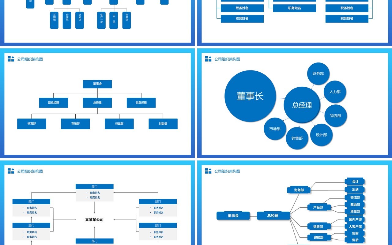 蓝色简约公司组织架构图PPT模板
