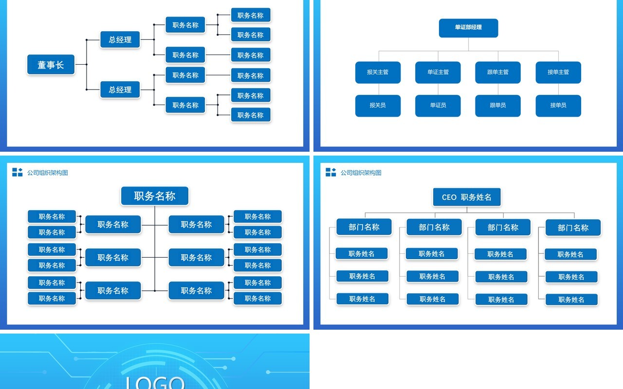 蓝色简约公司组织架构图PPT模板