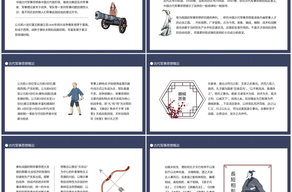 中国古代军事思想概论动态PPT模板