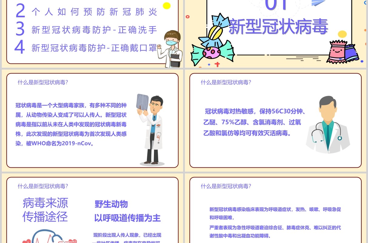 新型冠状病毒肺炎儿童安全教育班会PPT课件模板