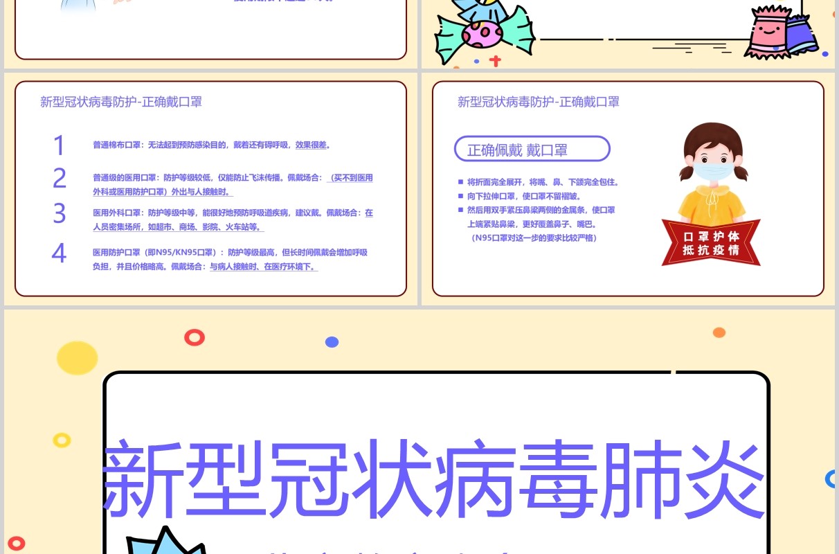 新型冠状病毒肺炎儿童安全教育班会PPT课件模板