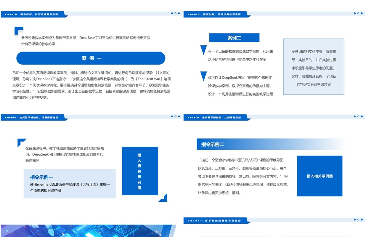蓝色简约风DeepSeek使用全攻略PPT模板