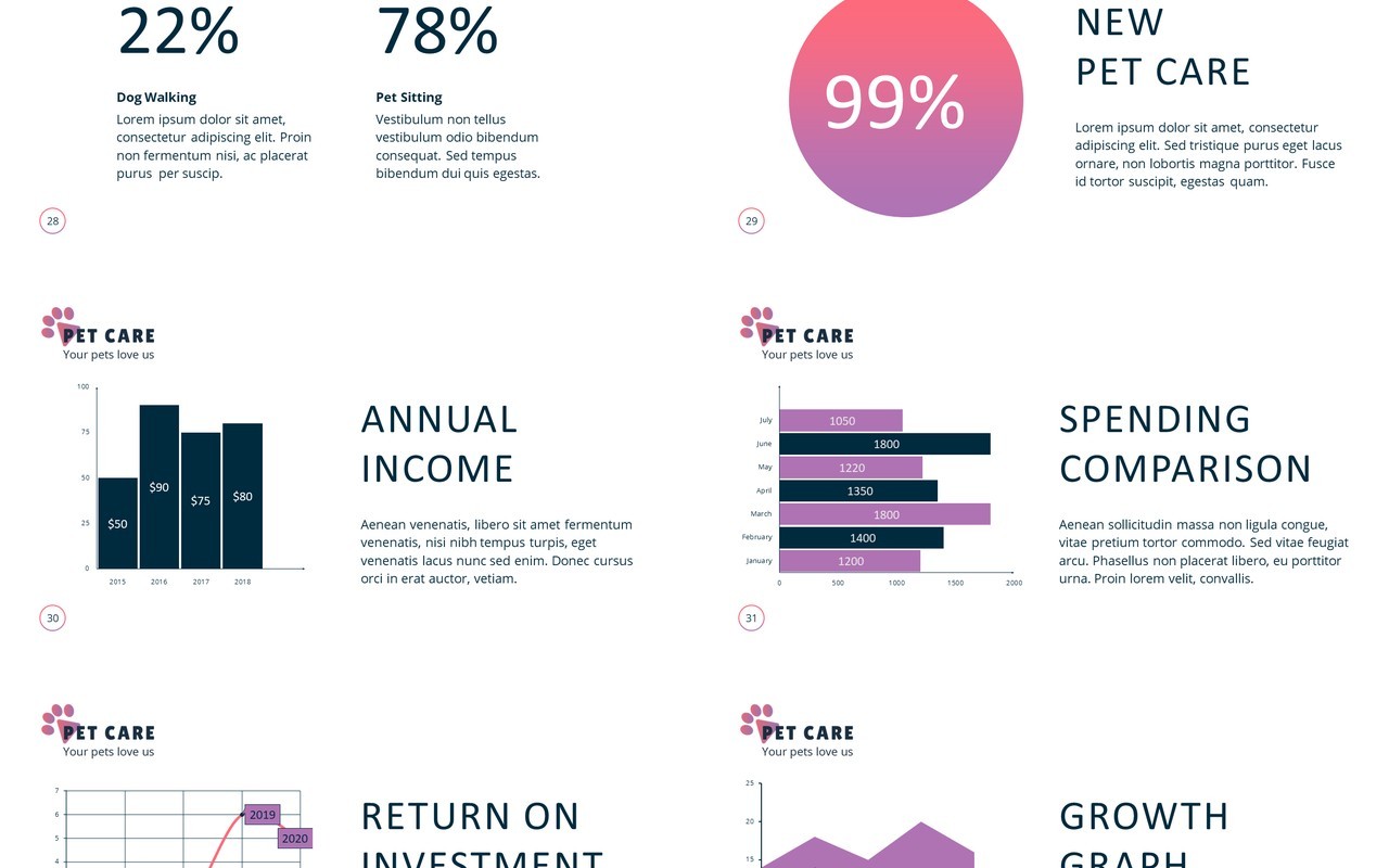 Pet-Grooming-Care-PowerPoint-Presentation-Template