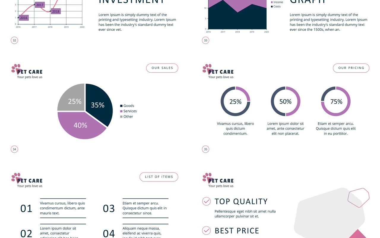 Pet-Grooming-Care-PowerPoint-Presentation-Template