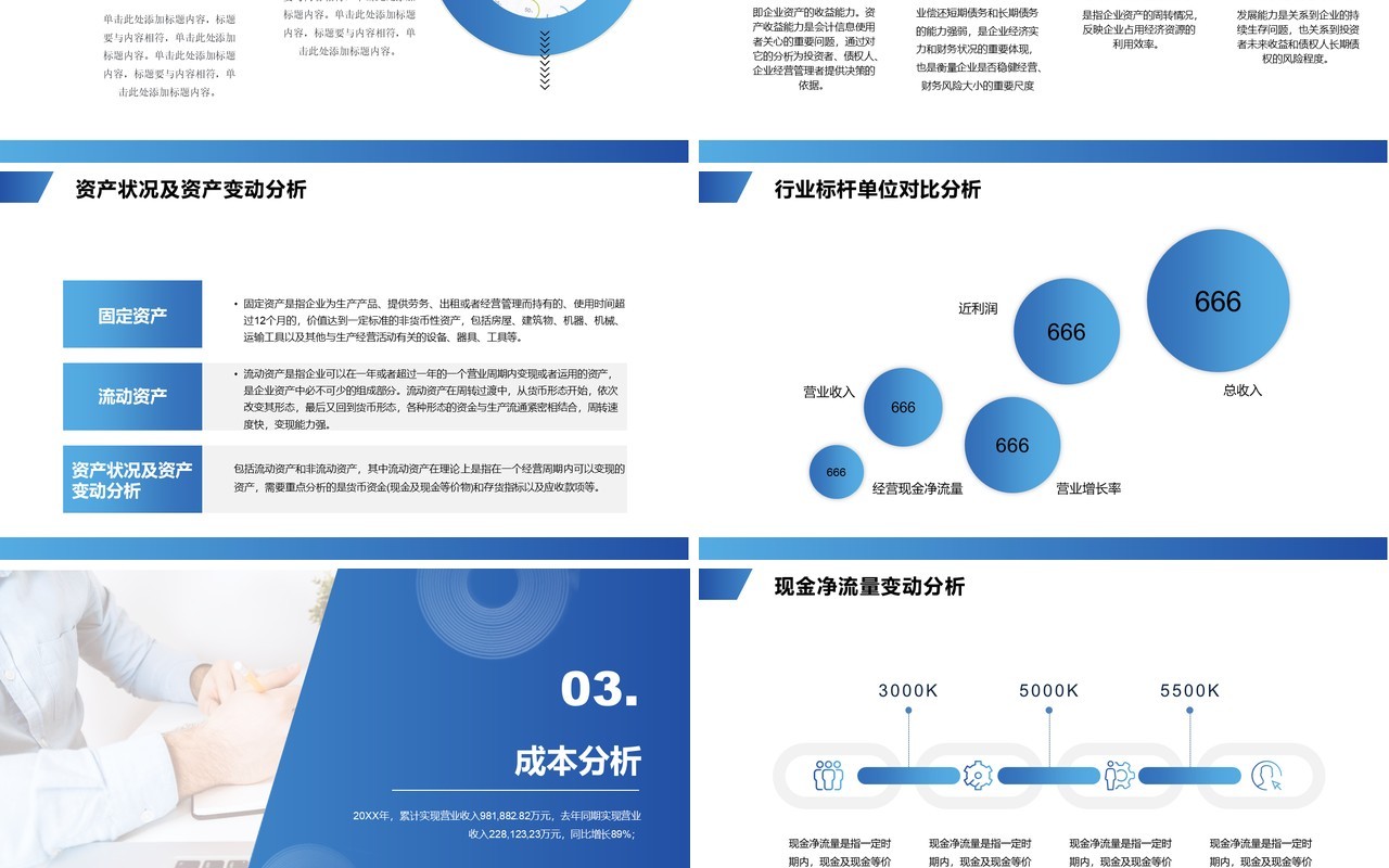 蓝色企业年度财务分析报告PPT模板