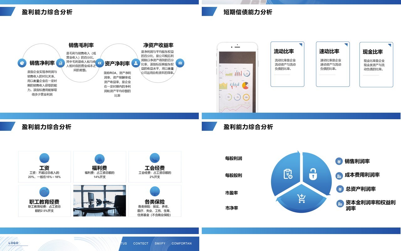 蓝色企业年度财务分析报告PPT模板