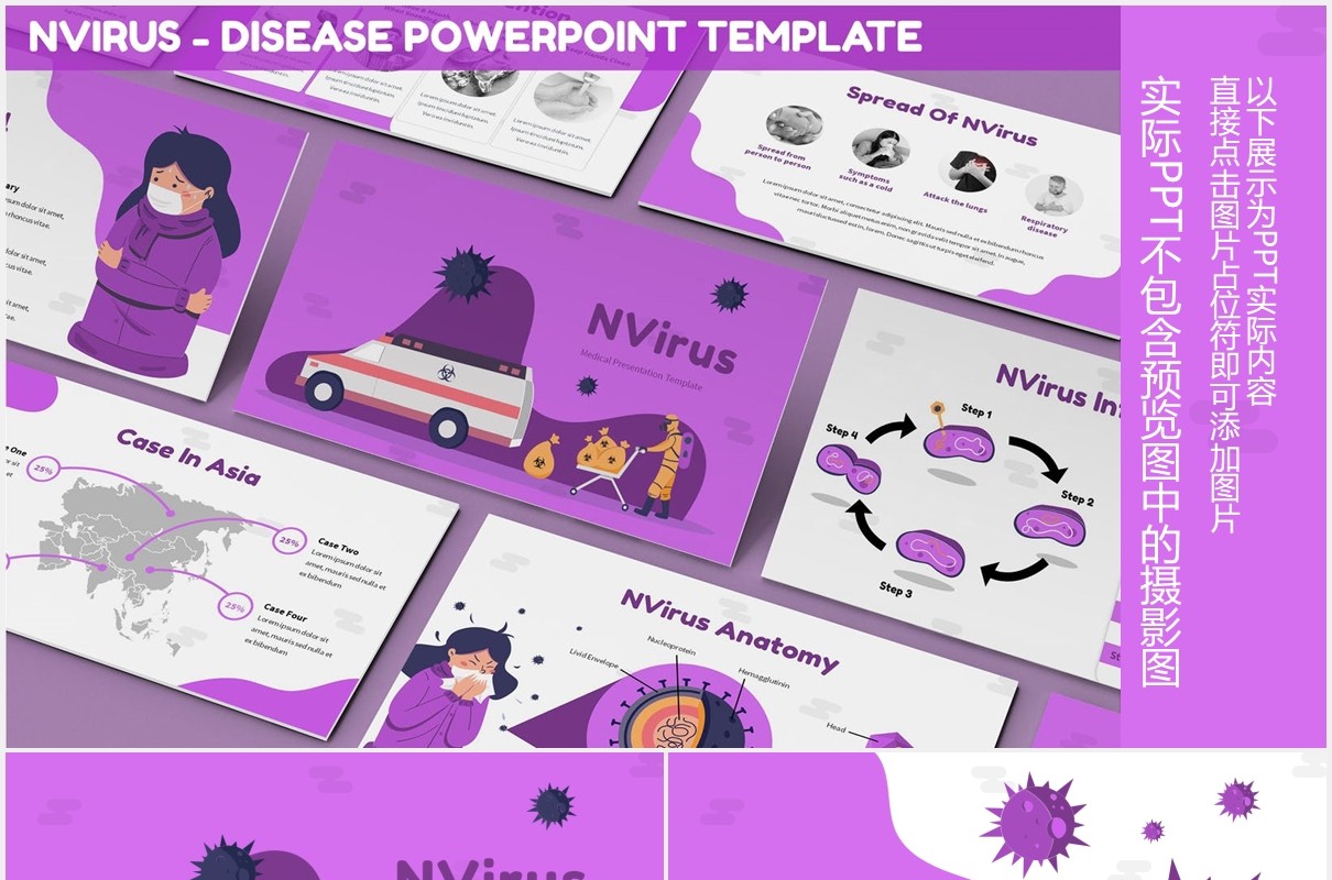疾病病毒医疗医院医生PPT模板NVirus - Disease Powerpoint Template