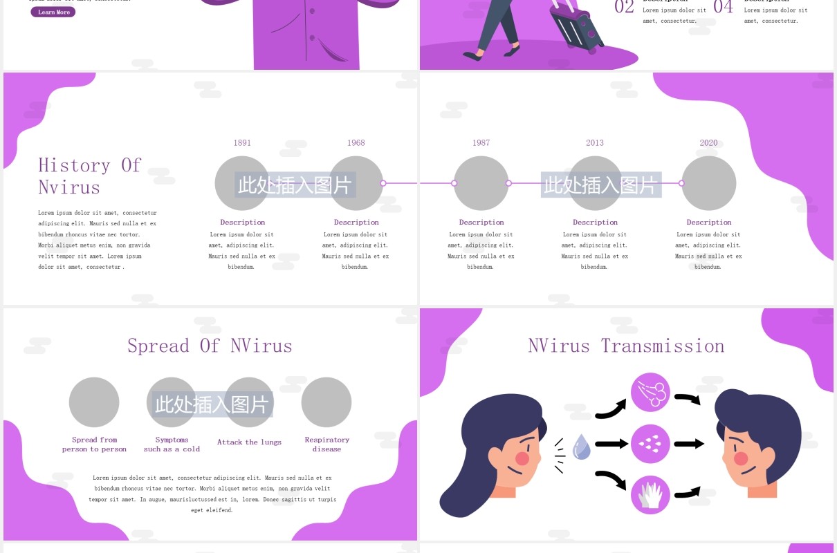 疾病病毒医疗医院医生PPT模板NVirus - Disease Powerpoint Template
