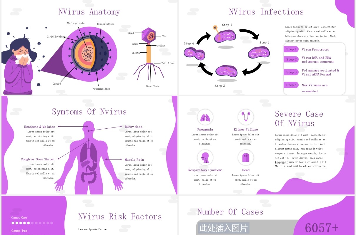 疾病病毒医疗医院医生PPT模板NVirus - Disease Powerpoint Template